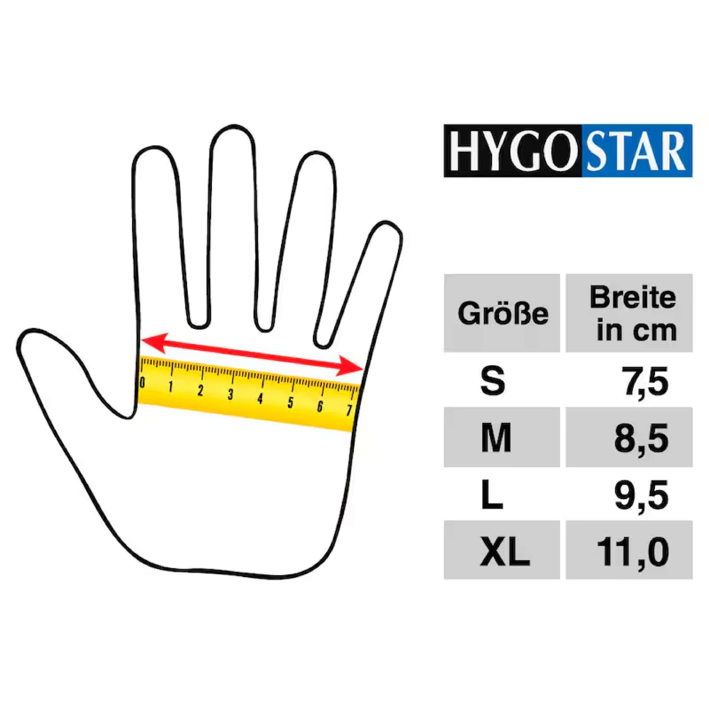Nitril Handschuhe 100 Stk. schwarz S